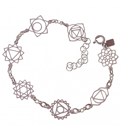 Pulsera Plata Chakras